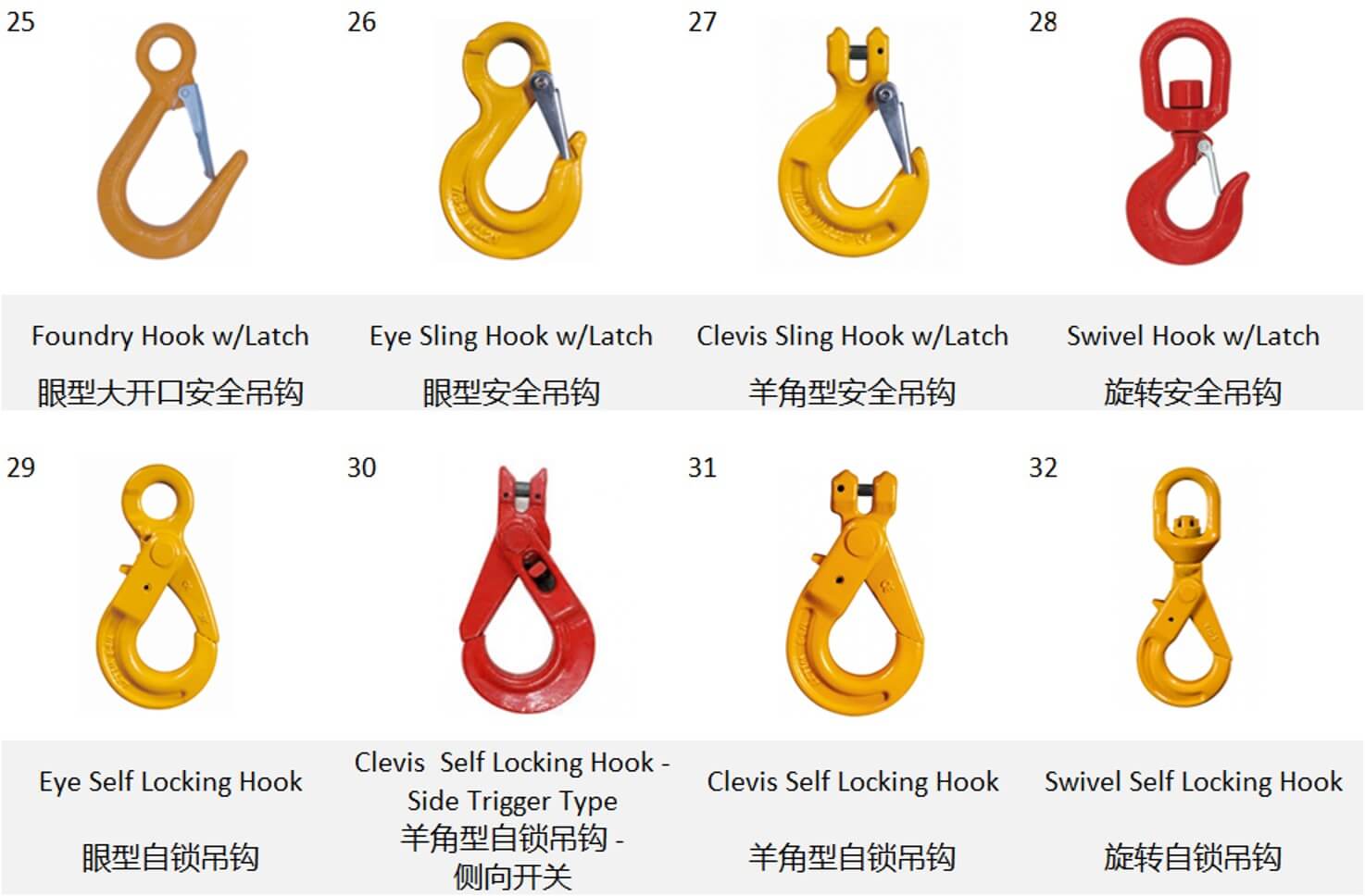 Lifting gears-Safety clamps-STL-4